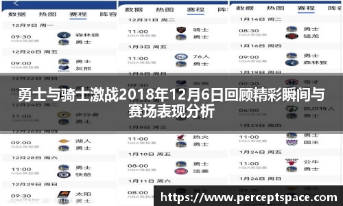 勇士与骑士激战2018年12月6日回顾精彩瞬间与赛场表现分析