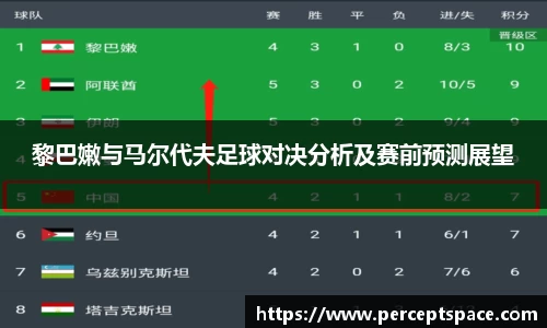 黎巴嫩与马尔代夫足球对决分析及赛前预测展望