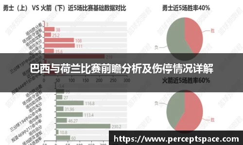 巴西与荷兰比赛前瞻分析及伤停情况详解