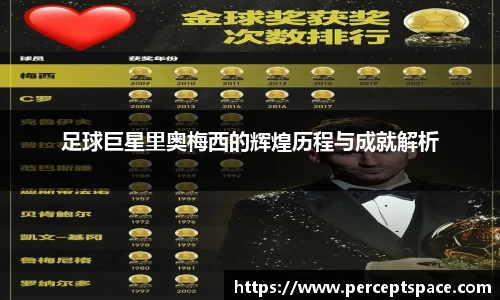 足球巨星里奥梅西的辉煌历程与成就解析